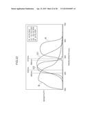 COLOR IMAGING ELEMENT AND IMAGING DEVICE diagram and image