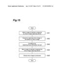 IMAGE CAPTURING APPARATUS AND FOCUSING METHOD THEREOF diagram and image