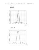 IMAGE PICKUP APPARATUS, DEPTH INFORMATION ACQUISITION METHOD AND PROGRAM diagram and image