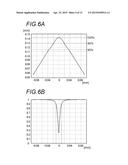 IMAGE PICKUP APPARATUS, DEPTH INFORMATION ACQUISITION METHOD AND PROGRAM diagram and image