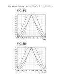 IMAGE PICKUP APPARATUS, DEPTH INFORMATION ACQUISITION METHOD AND PROGRAM diagram and image