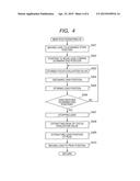 FOCUS ADJUSTMENT APPARATUS, FOCUS ADJUSTMENT METHOD AND PROGRAM, AND     IMAGE PICKUP APPARATUS diagram and image