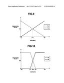 IMAGE CAPTURING APPARATUS, IMAGE PROCESSING METHOD, AND STORAGE MEDIUM diagram and image