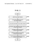 IMAGE PROCESSING APPARATUS, IMAGE PROCESSING METHOD, AND STORAGE MEDIUM diagram and image