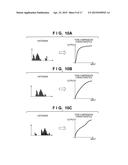 IMAGE PROCESSING APPARATUS, IMAGE PROCESSING METHOD, AND STORAGE MEDIUM diagram and image