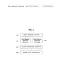 APPARATUS AND METHOD FOR PROVIDING MOTION HAPTIC EFFECT USING VIDEO     ANALYSIS diagram and image