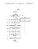 APPARATUS AND METHOD FOR PROVIDING MOTION HAPTIC EFFECT USING VIDEO     ANALYSIS diagram and image