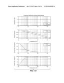 LOW LATENCY AND LOW COMPLEXITY PHASE SHIFT NETWORK diagram and image