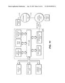 LOW LATENCY AND LOW COMPLEXITY PHASE SHIFT NETWORK diagram and image