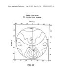 Process For Determining A Pair Of Progressive Ophthalmic Lenses diagram and image