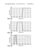 LIGHT SOURCE UNIT AND PROJECTION TYPE DISPLAY APPARATUS diagram and image