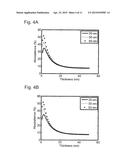 OPTICAL ELEMENT, LIGHTING DEVICE, AND IMAGE DISPLAY DEVICE diagram and image