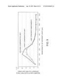 SAMPLE ANALYSIS ELEMENT AND DETECTION DEVICE diagram and image