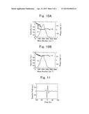 APPARATUS AND METHOD FOR MEASURING THE INTENSITY AND PHASE OF A LIGHT     PULSE diagram and image