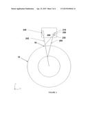 Tire Digitizer diagram and image