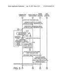 SERVER APPARATUS, COMMUNICATION APPARATUS, AND COMPUTER-READABLE MEDIUM     STORING PROGRAMS THEREFOR diagram and image