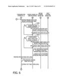 SERVER APPARATUS, COMMUNICATION APPARATUS, AND COMPUTER-READABLE MEDIUM     STORING PROGRAMS THEREFOR diagram and image