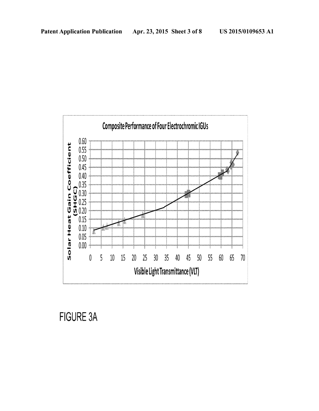 PARTIALLY TINTED CLEAR STATE FOR IMPROVED COLOR AND SOLAR HEAT GAIN     CONTROL OF ELECTROCHROMIC DEVICES - diagram, schematic, and image 04