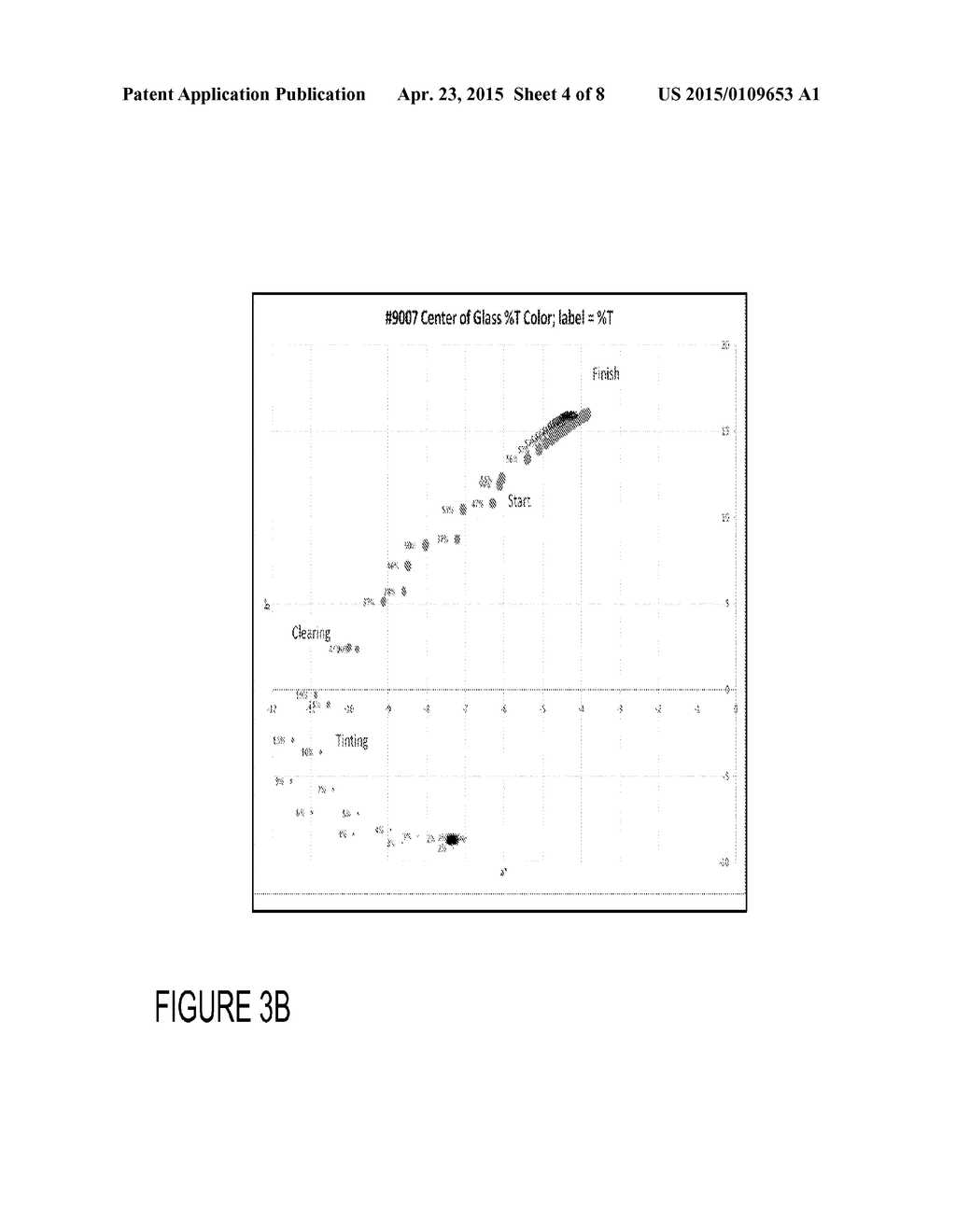 PARTIALLY TINTED CLEAR STATE FOR IMPROVED COLOR AND SOLAR HEAT GAIN     CONTROL OF ELECTROCHROMIC DEVICES - diagram, schematic, and image 05