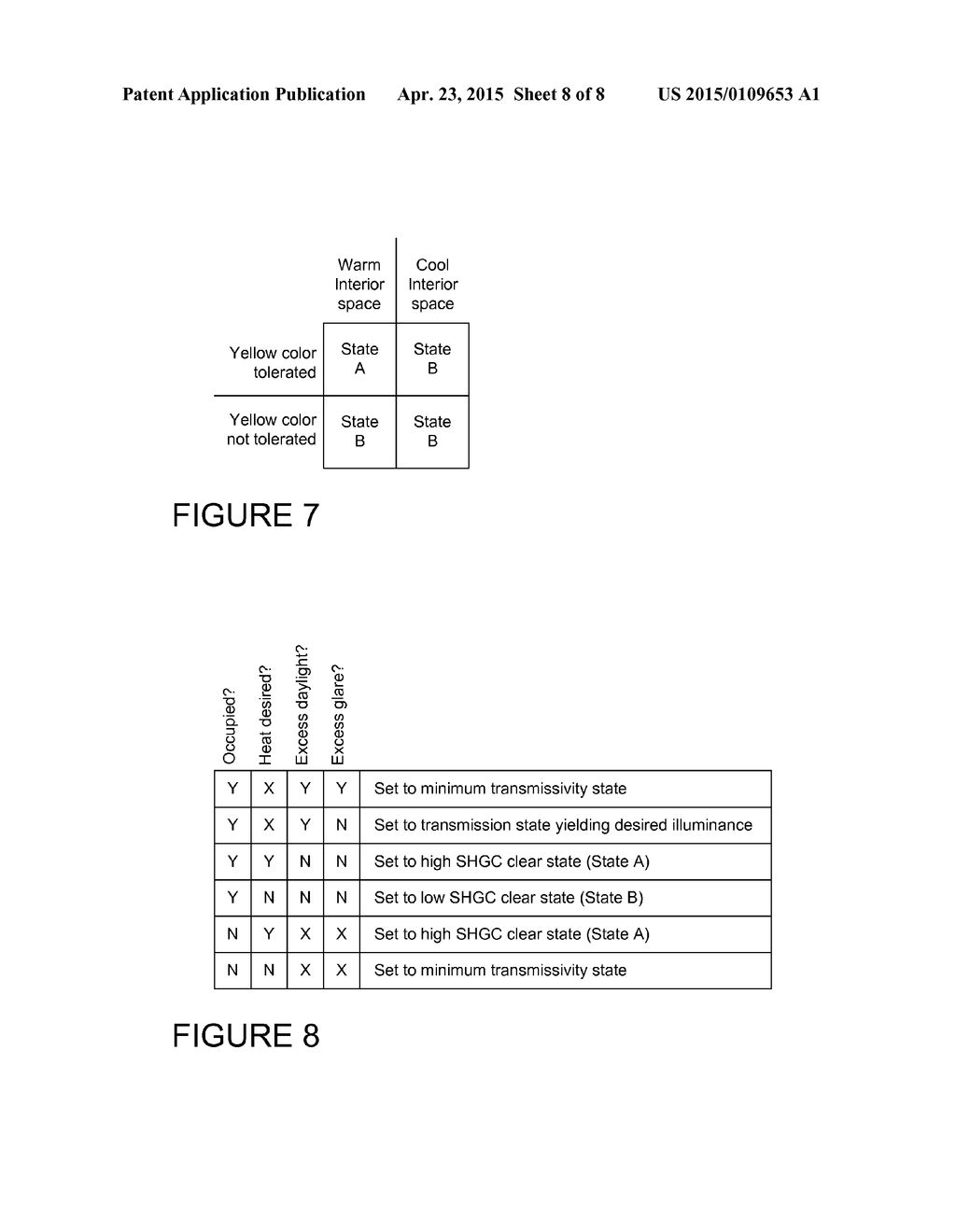 PARTIALLY TINTED CLEAR STATE FOR IMPROVED COLOR AND SOLAR HEAT GAIN     CONTROL OF ELECTROCHROMIC DEVICES - diagram, schematic, and image 09