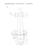 MICROSCOPE OBJECTIVE LENS diagram and image