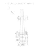 MICROSCOPE OBJECTIVE LENS diagram and image