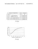 DISPLAY PANEL UNIT AND DISPLAY DEVICE diagram and image