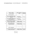 DISPLAY PANEL UNIT AND DISPLAY DEVICE diagram and image