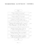 Controlling a Switched Mode Power Supply with Maximised Power Efficiency diagram and image