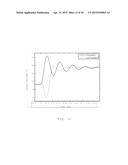 Controlling a Switched Mode Power Supply with Maximised Power Efficiency diagram and image