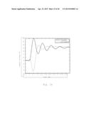 Controlling a Switched Mode Power Supply with Maximised Power Efficiency diagram and image