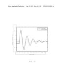 Controlling a Switched Mode Power Supply with Maximised Power Efficiency diagram and image