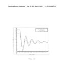 Controlling a Switched Mode Power Supply with Maximised Power Efficiency diagram and image