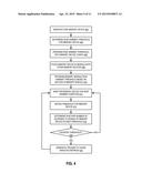 ROW HAMMER MONITORING BASED ON STORED ROW HAMMER THRESHOLD VALUE diagram and image