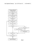 ROW HAMMER MONITORING BASED ON STORED ROW HAMMER THRESHOLD VALUE diagram and image