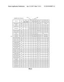 ROW HAMMER MONITORING BASED ON STORED ROW HAMMER THRESHOLD VALUE diagram and image