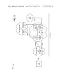 MANAGING HIDDEN SECURITY FEATURES IN USER EQUIPMENT diagram and image