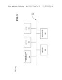 MANAGING HIDDEN SECURITY FEATURES IN USER EQUIPMENT diagram and image