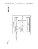 MANAGING HIDDEN SECURITY FEATURES IN USER EQUIPMENT diagram and image