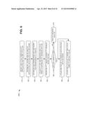 MANAGING HIDDEN SECURITY FEATURES IN USER EQUIPMENT diagram and image