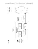 MANAGING HIDDEN SECURITY FEATURES IN USER EQUIPMENT diagram and image