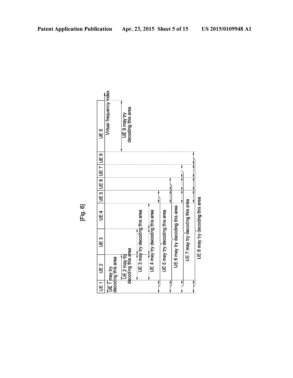 METHOD OF TRANSMITTING AND RECEIVING CONTROL INFORMATION IN WIRELESS     COMMUNICATION SYSTEM - diagram, schematic, and image 06