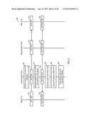 TOPOLOGY DISCOVERY BASED ON SCTP/X2 SNOOPING diagram and image