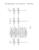 TOPOLOGY DISCOVERY BASED ON SCTP/X2 SNOOPING diagram and image