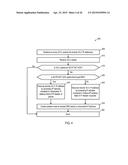 TOPOLOGY DISCOVERY BASED ON SCTP/X2 SNOOPING diagram and image