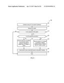 TOPOLOGY DISCOVERY BASED ON SCTP/X2 SNOOPING diagram and image