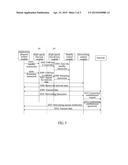 Network Connection Processing Method after Wakening of Terminal in     Standby, AP and BP diagram and image