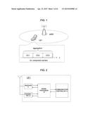 RADIO COMMUNICATION SYSTEM, RADIO TERMINALS, RADIO BASE STATIONS, RADIO     COMMUNICATION METHOD AND PROGRAM diagram and image