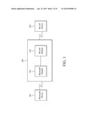 METHODS FOR COORDINATING TRANSMISSION AND RECEPTION OPERATIONS OF RADIO     MODULES IN A COMMUNICATIONS APPARATUS AND COMMUNICATION APPARATUSES     UTILIZING THE SAME diagram and image