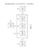 METHODS FOR COORDINATING TRANSMISSION AND RECEPTION OPERATIONS OF RADIO     MODULES IN A COMMUNICATIONS APPARATUS AND COMMUNICATION APPARATUSES     UTILIZING THE SAME diagram and image